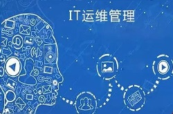 让网络问题无所遁形--中瀚TopNTA